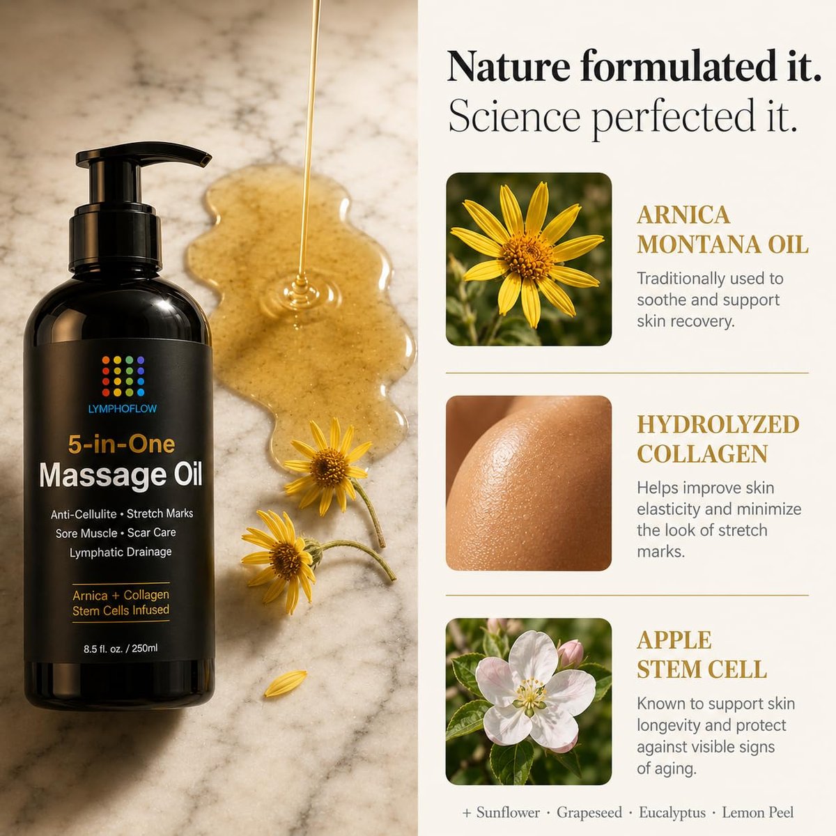 5-in-1 Lymphdrainage-Massageöl für Massagetherapie - Glättet das Erscheinungsbild von Cellulite & verbessert die Hauttextur - Nach OP-Erholung & Lipo, BBL, Tummy Tuck, Fibrose-Behandlung - 8,5 Unzen