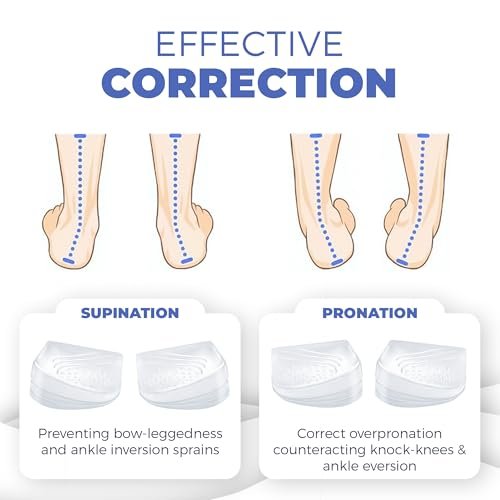 Orthopädische Fersenkeil-Einlagen – 3-lagige verstellbare Gel-Einlegesohlen gegen Supination, Pronation, Plattfüße & Fersenschmerzen – Stützende Schuhpolster für Damen & Herren