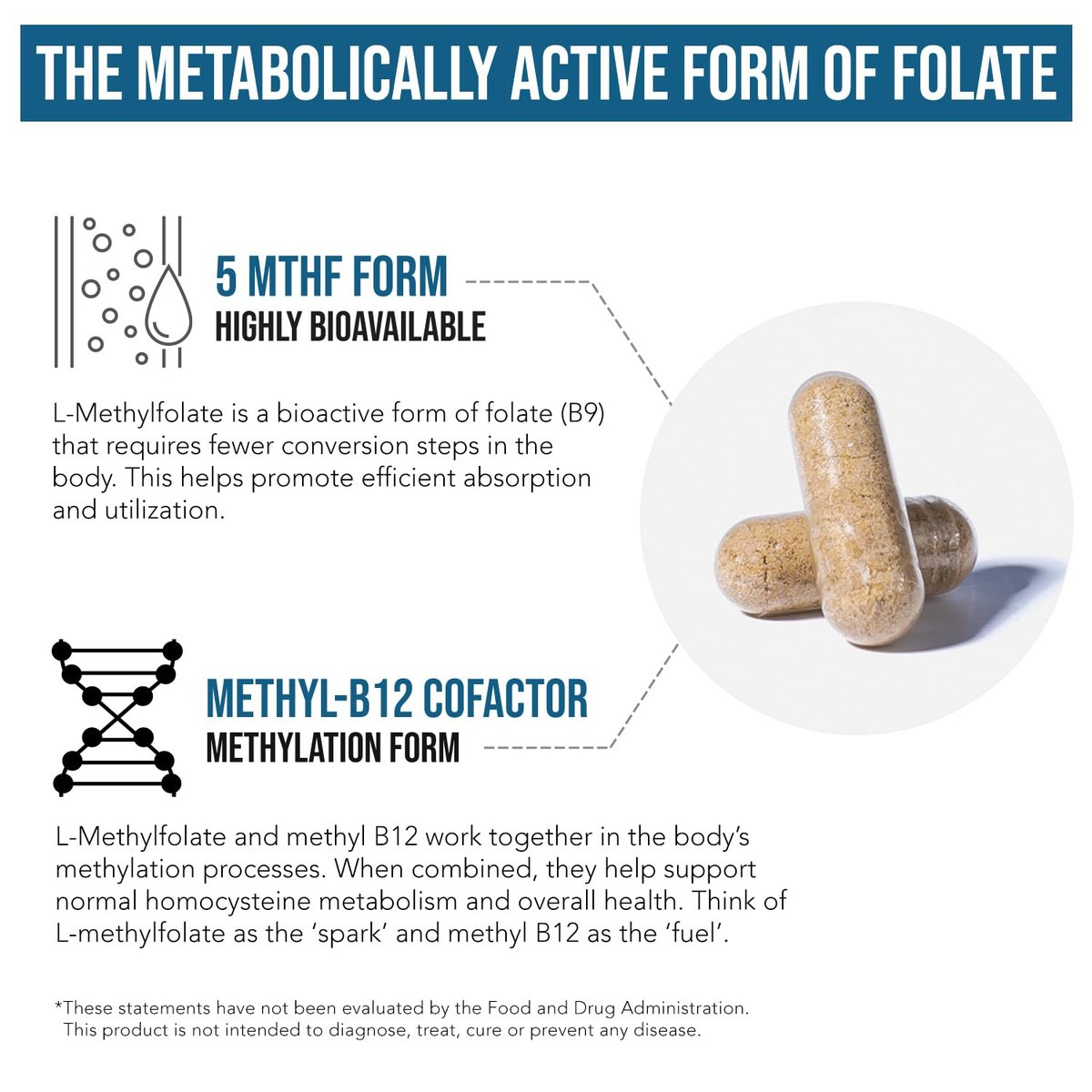 L-Methylfolat 1000 mcg plus Methyl-B12-Cofaktor – Aktive 5-MTHF-Form – Unterstützt Stimmung, Methylierung, Kognition – Hoch bioverfügbare bioaktive Formen von Vitamin B9 & B12 (60 Kapseln – 60 Portionen)