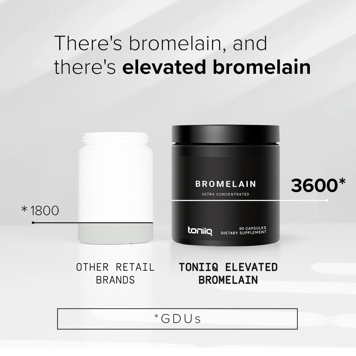 Ultra High Strength Bromelain 1000 mg – 3600 GDU/Gram – Hochkonzentriert und bioverfügbar – 90 vegane Kapseln – 45 Portionen pro Behälter – Bromelain Nahrungsergänzungsmittel