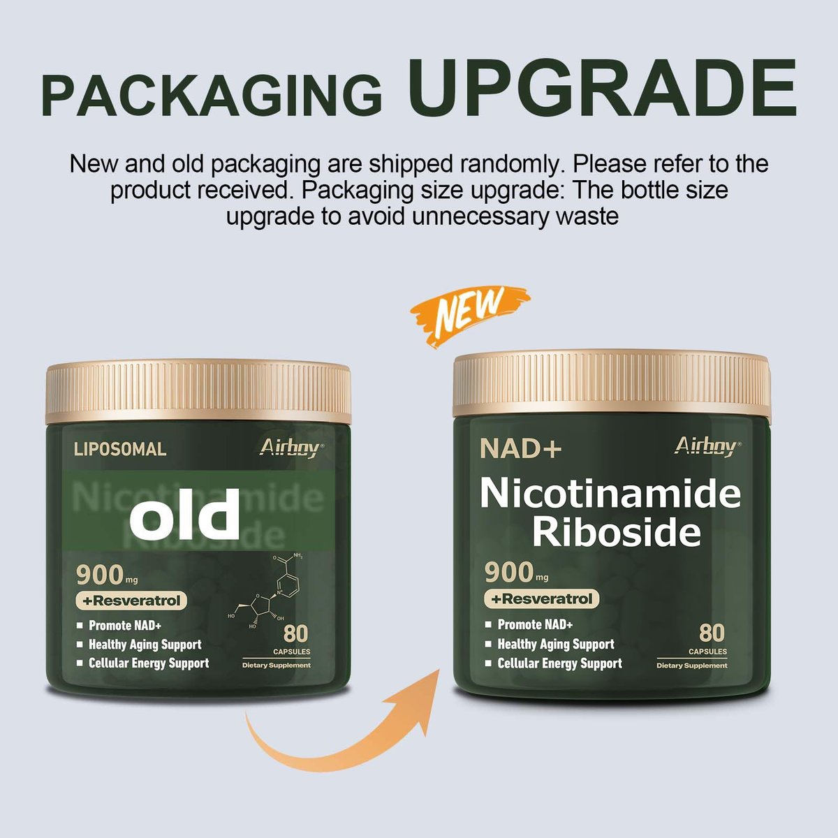 Airboy NAD+ Supplement, Liposomales Nicotinamid-Ribosid 900 mg mit Resveratrol & Quercetin, NMN Alternative, Anti-Aging, Energie, Fokus - 80 Kapseln