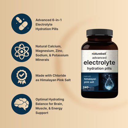 NatureBell Advanced Electrolyte Pills, 240 Kapseln – Salzpillen mit Elektrolyten für Fasten & Hydration – Hergestellt mit Himalaya-Salz, Natrium, Kalium, Magnesium & mehr – Keto, ungesüßt, zuckerfrei, nicht-GVO