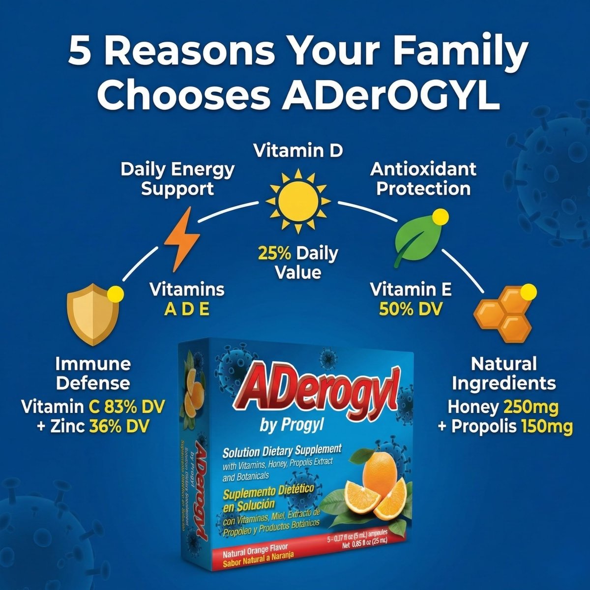 Aderogyl Oral Liquid Vitamine mit A, C, D, E, Zink, Bienenhonig, Propolis und Pflanzenextrakten – Natürlicher Orangen-Geschmack – 5 Immununterstützungs-Ampullen