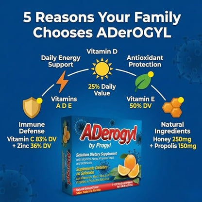 Aderogyl Oral Liquid Vitamine mit A, C, D, E, Zink, Bienenhonig, Propolis und Pflanzenextrakten – Natürlicher Orangen-Geschmack – 5 Immununterstützungs-Ampullen