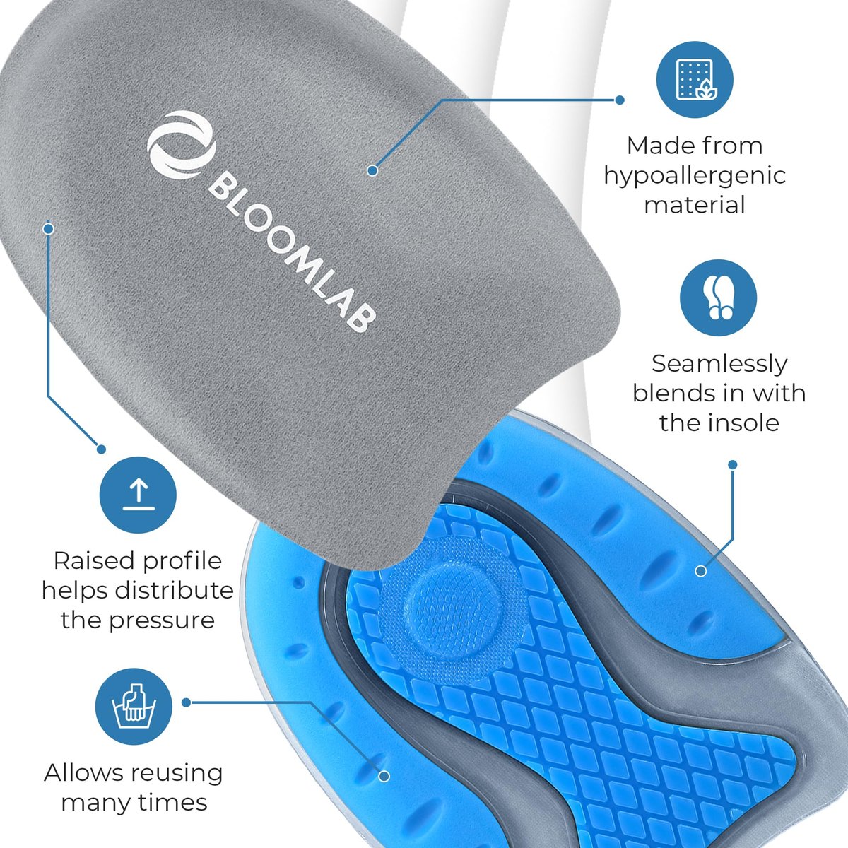 Premium Fersenschmerz-Gel-Einlagen – 2er-Pack Stoßdämpfende Fersenkissen für Plantarfasziitis – Rutschfeste Silikonpolster für alle Schuhe & ganztägigen Komfort