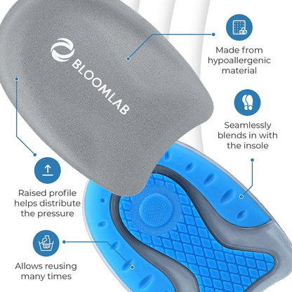 Premium Fersenschmerz-Gel-Einlagen – 2er-Pack Stoßdämpfende Fersenkissen für Plantarfasziitis – Rutschfeste Silikonpolster für alle Schuhe & ganztägigen Komfort