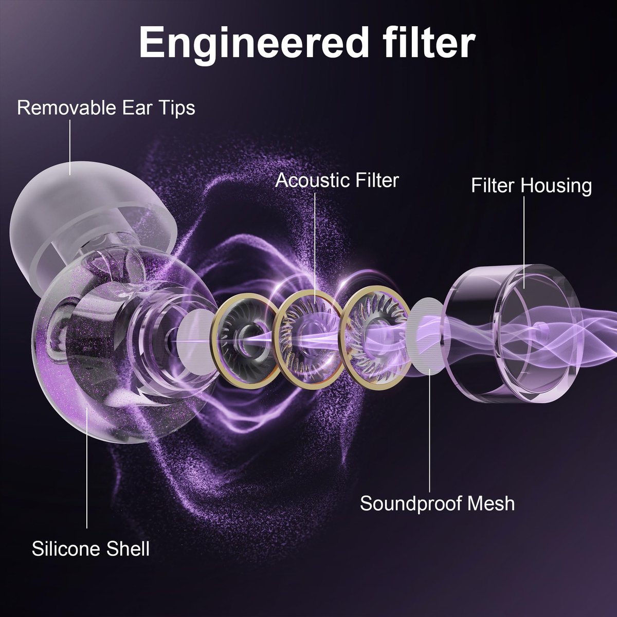 Yawsoy Lila Silikon In-Ear Ohrstöpsel, 2er-Pack High Fidelity Ohrstöpsel für Konzerte, Raves, Arbeit, Musiker, 5 Paar Ohrpolster in S/M/L, 18-25 dB Geräuschunterdrückung