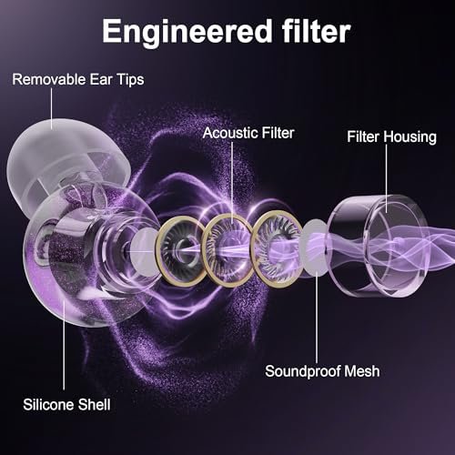 Yawsoy Lila Silikon In-Ear Ohrstöpsel, 2er-Pack High Fidelity Ohrstöpsel für Konzerte, Raves, Arbeit, Musiker, 5 Paar Ohrpolster in S/M/L, 18-25 dB Geräuschunterdrückung