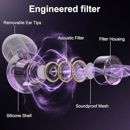 Yawsoy Lila Silikon In-Ear Ohrstöpsel, 2er-Pack High Fidelity Ohrstöpsel für Konzerte, Raves, Arbeit, Musiker, 5 Paar Ohrpolster in S/M/L, 18-25 dB Geräuschunterdrückung
