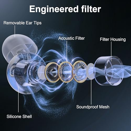 Yawsoy Gehörschutz für Konzerte, 2er-Pack High-Fidelity-Ohrstöpsel, wiederverwendbare Silikon-Ohrstöpsel für Konzerte, Raves, Arbeit, Musiker, 5 Paar Ohrstöpsel, 18-25 dB Konzert-Ohrstöpsel zur Geräuschunterdrückung (Blau)