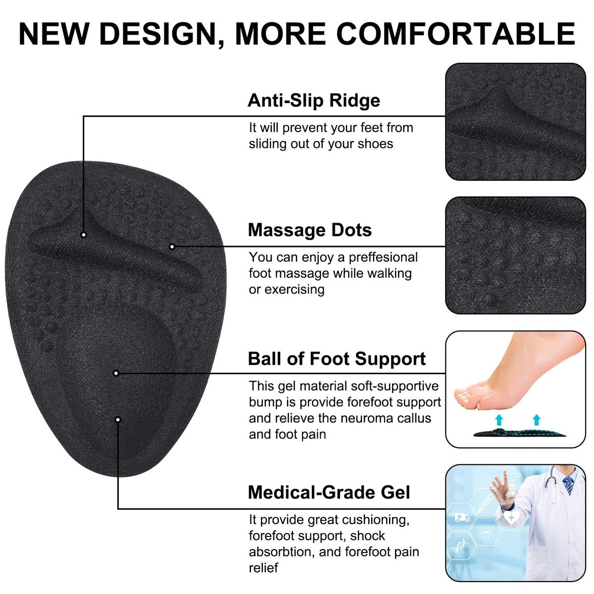 Comfowner Ball of Foot Cushions – Metatarsal Pads für Frauen, rutschfeste High Heel Einlagen, Schmerzlinderung bei Metatarsalgie & Morton Neurom (2 Paar, Schwarz)