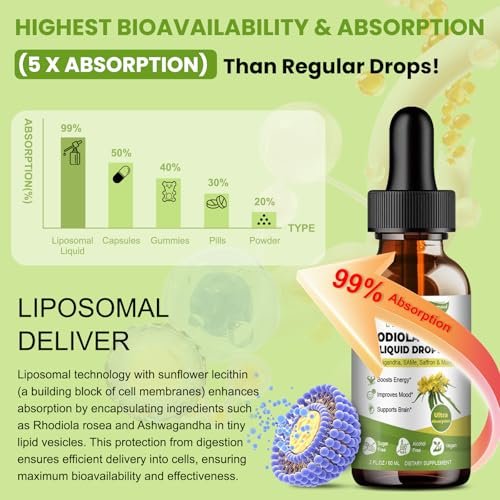 Totaria 16-in-1 Liposomales Rhodiola Rosea Präparat Tinktur 1000mg, Ultra-Stärke Rhodiola 10:1 Wurzelextrakt mit Ashwagandha, Rhodiola Flüssigtropfen für natürliche Entspannung, Stimmung, Energie, alkoholfrei