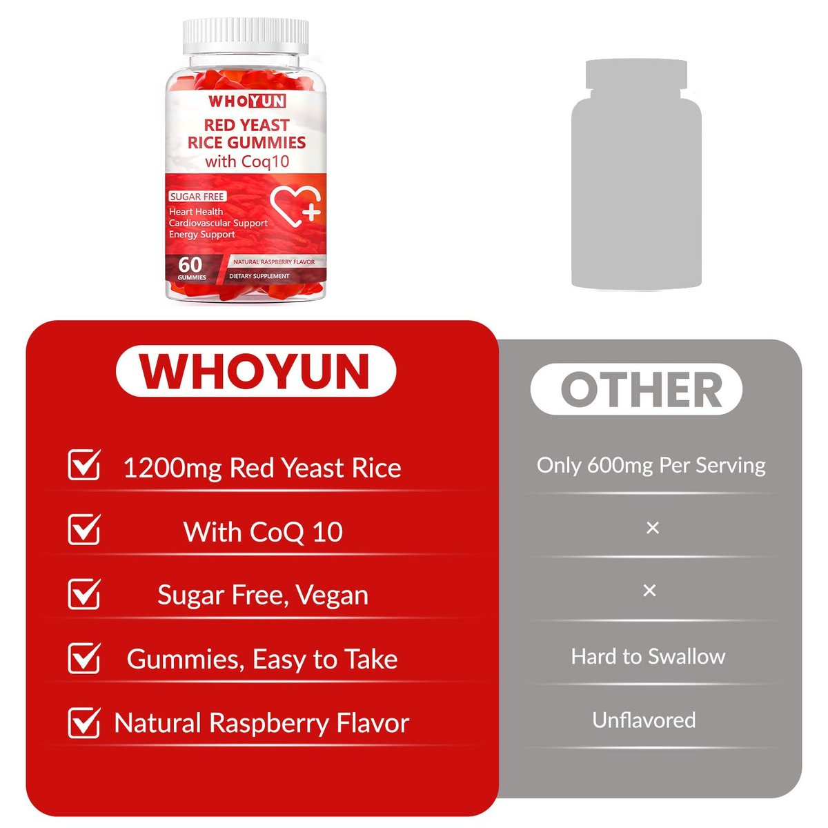 Whoyun Rote Hefe Reis mit Coq10 Gummies Zuckerfrei, Rote Hefe Reis Nahrungsergänzung