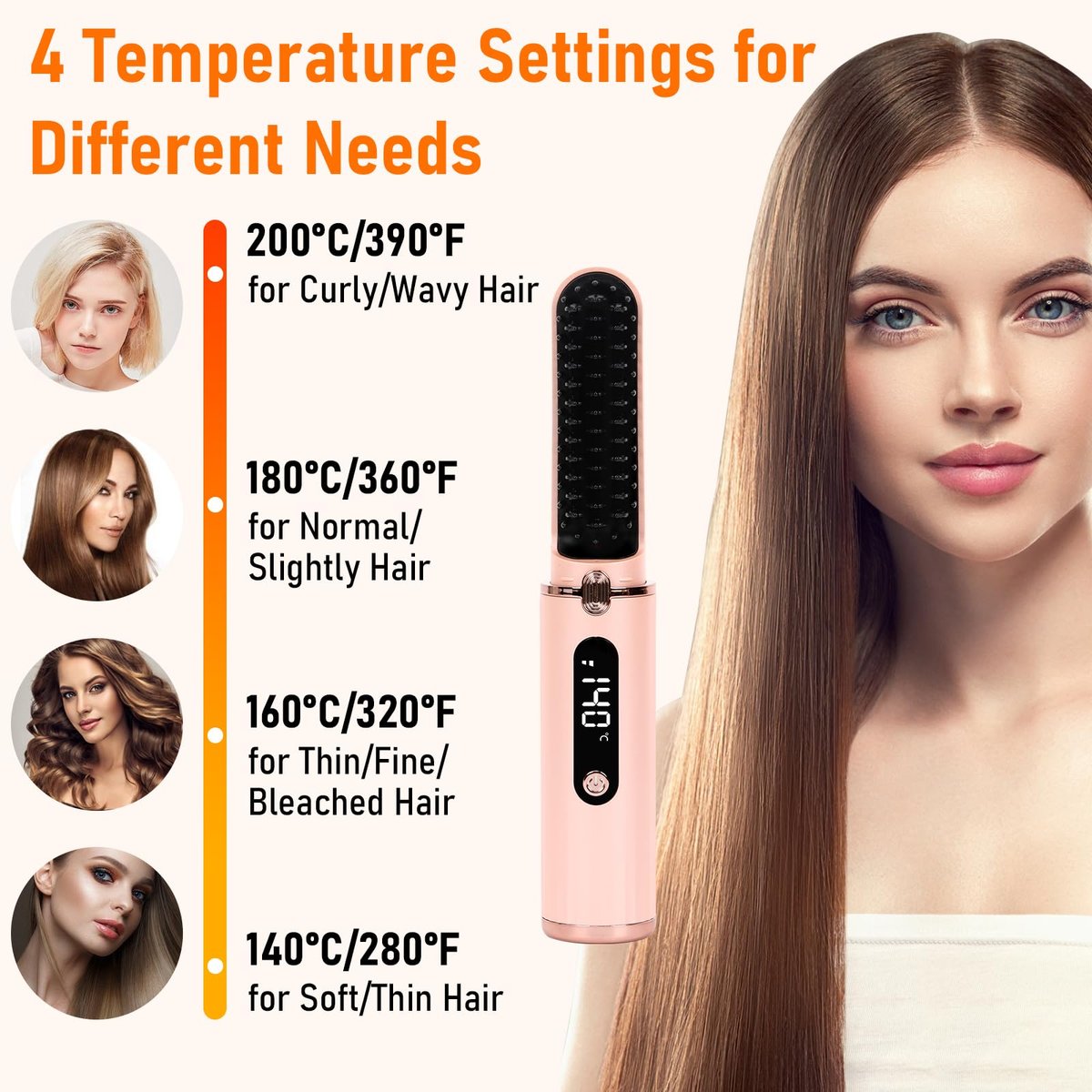Kabelloser Haar Glätteisen Bürste, Tragbarer Hot Comb Haarglätter mit Negativ-Ionen, 6 Temperaturen, USB wiederaufladbar, Anti-Verbrühung, Auto-Off für Frauen