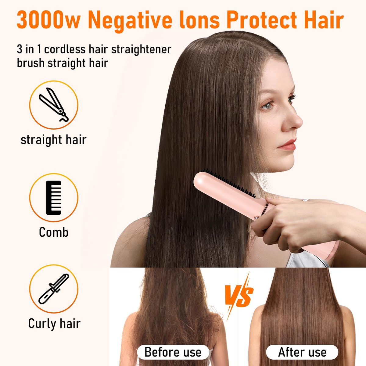 Kabelloser Haar Glätteisen Bürste, Tragbarer Hot Comb Haarglätter mit Negativ-Ionen, 6 Temperaturen, USB wiederaufladbar, Anti-Verbrühung, Auto-Off für Frauen