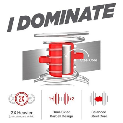 Hydra Cup 2er-Pack 20oz Shaker Flaschen | Protein-Shaker mit Schneeball, auslaufsicher, Tragegriff | BPA-freier Mixer für Proteinpulver & Nahrungsergänzungsmittel