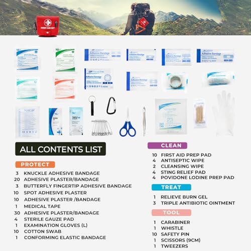 Benelinemed Mini Erste-Hilfe-Set – 137-teiliges Notfallset für Zuhause, Auto, Reise, Camping & Outdoor (Rot)
