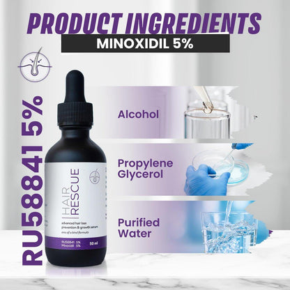 RU58841 5% + Minoxidil 5% (50 ml) Haarrettung - Herren Haarserum - Haarausfall Prävention - 45-Tage-Vorrat