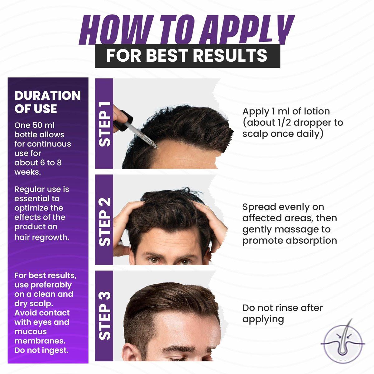 RU58841 5% + Minoxidil 5% (50 ml) Haarrettung - Herren Haarserum - Haarausfall Prävention - 45-Tage-Vorrat