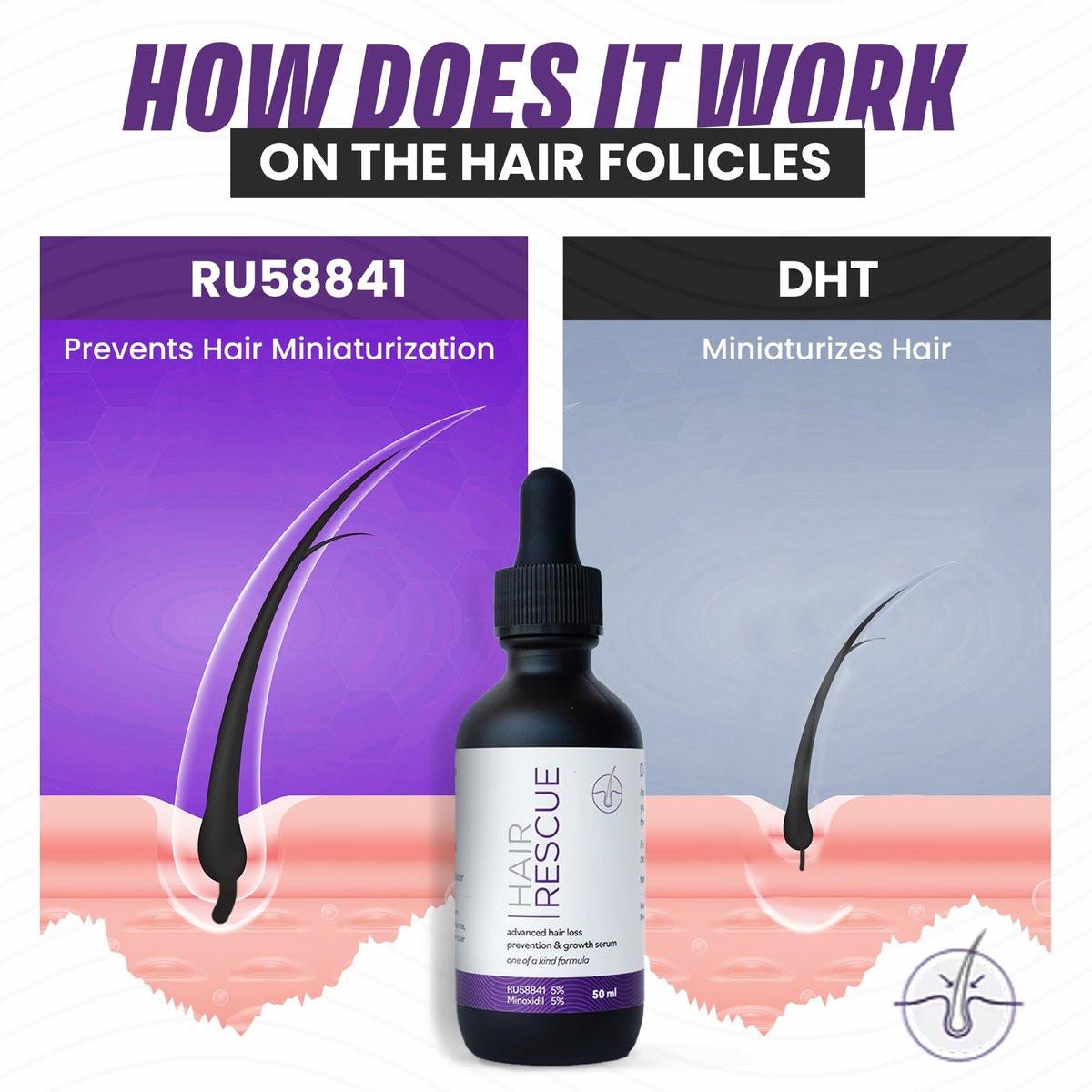 RU58841 5% + Minoxidil 5% (50 ml) Haarrettung - Herren Haarserum - Haarausfall Prävention - 45-Tage-Vorrat