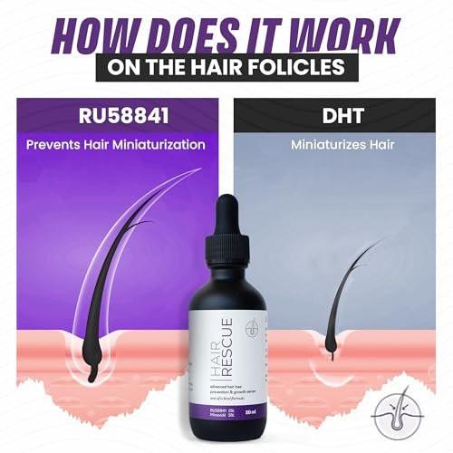 RU58841 5% + Minoxidil 5% (50 ml) Haarrettung - Herren Haarserum - Haarausfall Prävention - 45-Tage-Vorrat