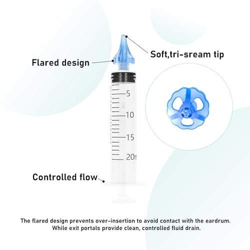 ETTSNU 20-mL-Ohrspritze zur Ohrenschmalzentfernung, Reinigungsset mit 3 Penta-Stream- und 3 Tri-Stream-Aufsätzen, verbesserte Hörklarheit und Ohrhygiene (klar)