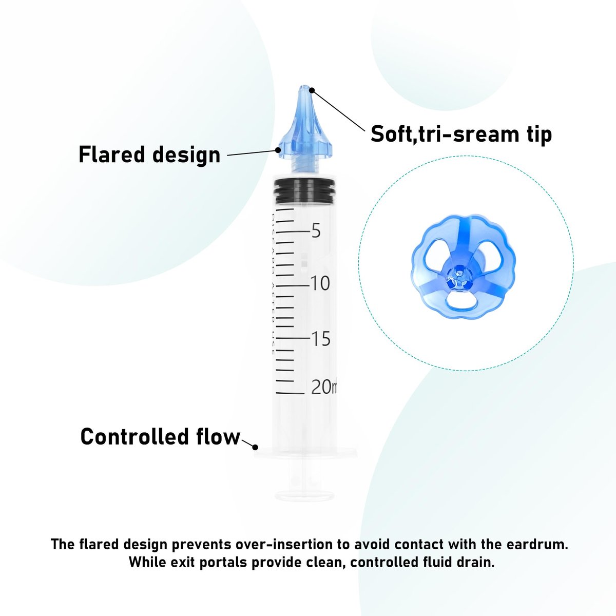ETTSNU 20-mL-Ohrspritze zur Ohrenschmalzentfernung, Reinigungsset mit 3 Penta-Stream- und 3 Tri-Stream-Aufsätzen, verbesserte Hörklarheit und Ohrhygiene (klar)