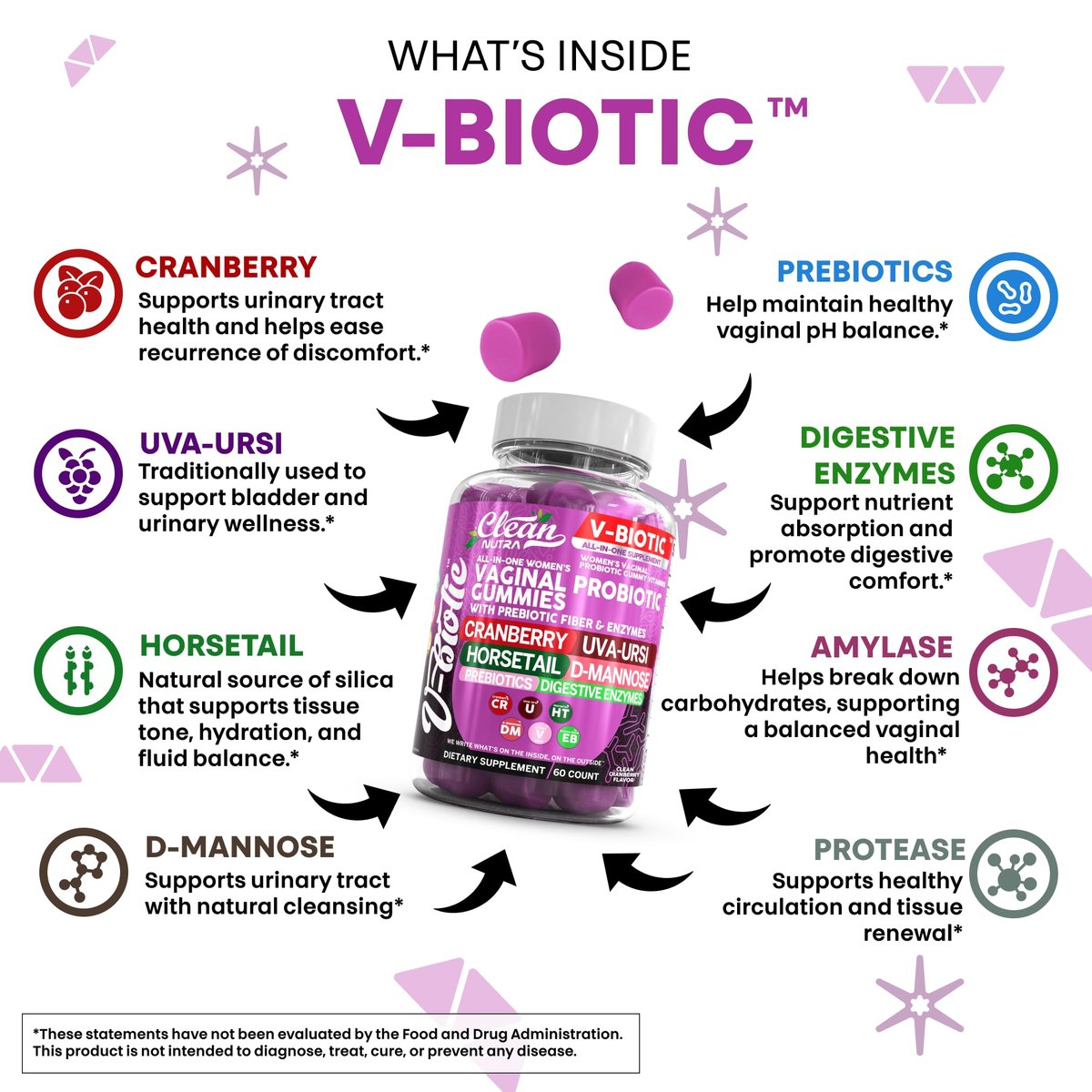 Clean Nutra Vbiotic Gummies – Cranberry, Schachtelhalm, D-Mannose, UVA-Ursi, probiotischer Komplex, Enzymkomplex, 60 Stück (2er-Pack)