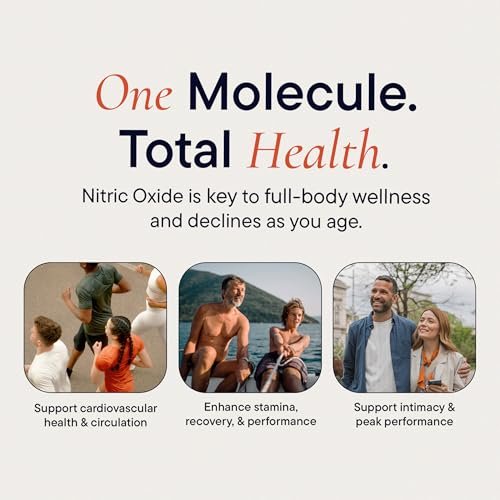 Berkeley Life Nitric Oxide Teststreifen – Heimtest-Kit zur Speichelmessung des Stickoxidspiegels für Männer & Frauen – 10 einzeln versiegelte Indikatorstreifen