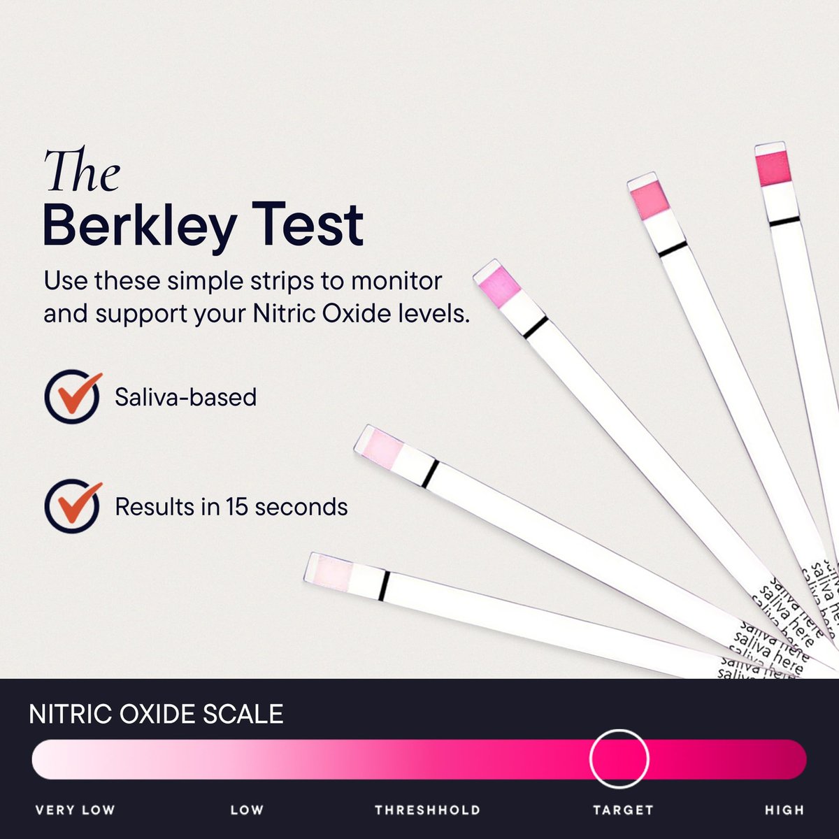 Berkeley Life Nitric Oxide Teststreifen – Heimtest-Kit zur Speichelmessung des Stickoxidspiegels für Männer & Frauen – 10 einzeln versiegelte Indikatorstreifen