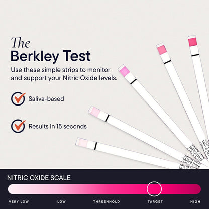 Berkeley Life Nitric Oxide Teststreifen – Heimtest-Kit zur Speichelmessung des Stickoxidspiegels für Männer & Frauen – 10 einzeln versiegelte Indikatorstreifen