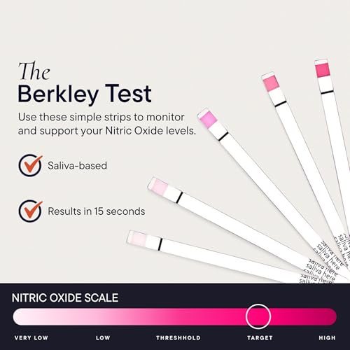 Berkeley Life Nitric Oxide Teststreifen – Heimtest-Kit zur Speichelmessung des Stickoxidspiegels für Männer & Frauen – 10 einzeln versiegelte Indikatorstreifen