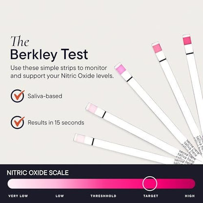 Berkeley Life Nitric Oxide Teststreifen – Heimtest-Kit zur Speichelmessung des Stickoxidspiegels für Männer & Frauen – 10 einzeln versiegelte Indikatorstreifen