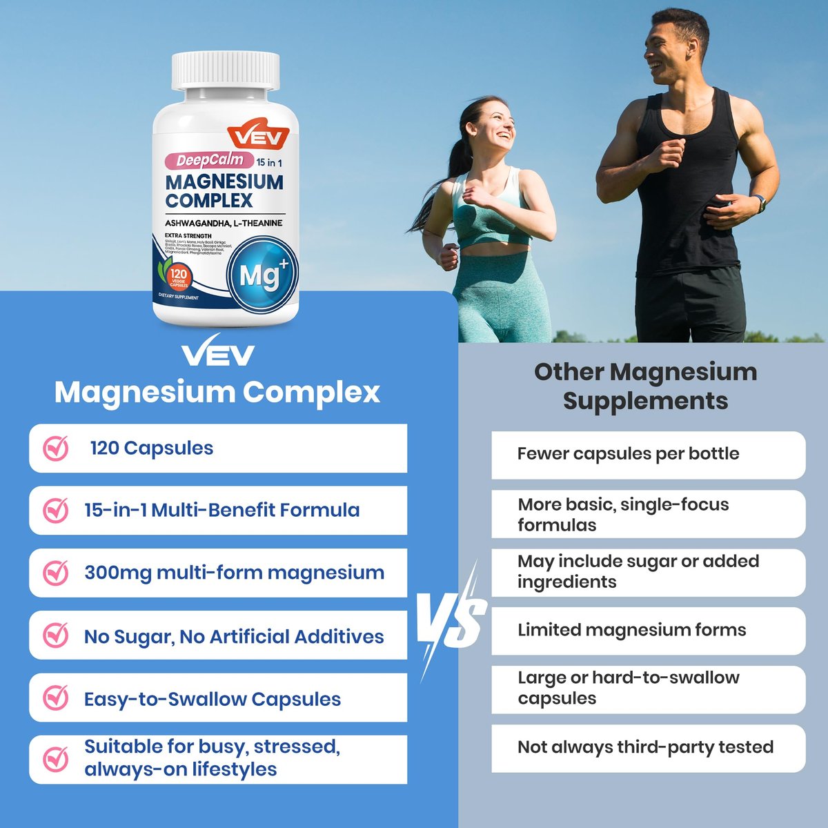 VEV DeepCalm 15-in-1 Magnesium Komplex für Frauen & Männer – Magnesiumpräparat mit Glycinat & Citrat, Ashwagandha & L-Theanin, 120 vegane Kapseln