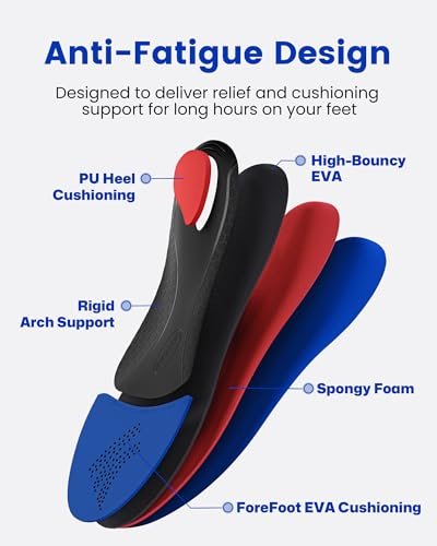 Walkhero Fußgewölbe-Stützeinlagen für Männer & Frauen - Plantarfasziitis-Einlagen mit maximaler Dämpfung, orthopädische Einlegesohlen zur Linderung von Fersenschmerzen, für Arbeitsstiefel, bei langem Stehen (Herren 10-10,5 | Damen 12-12,5, Starry Blue)