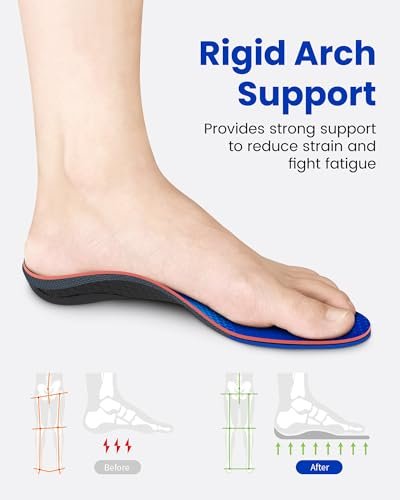 Walkhero Fußgewölbe-Stützeinlagen für Männer & Frauen - Plantarfasziitis-Einlagen mit maximaler Dämpfung, orthopädische Einlegesohlen zur Linderung von Fersenschmerzen, für Arbeitsstiefel, bei langem Stehen (Herren 10-10,5 | Damen 12-12,5, Starry Blue)