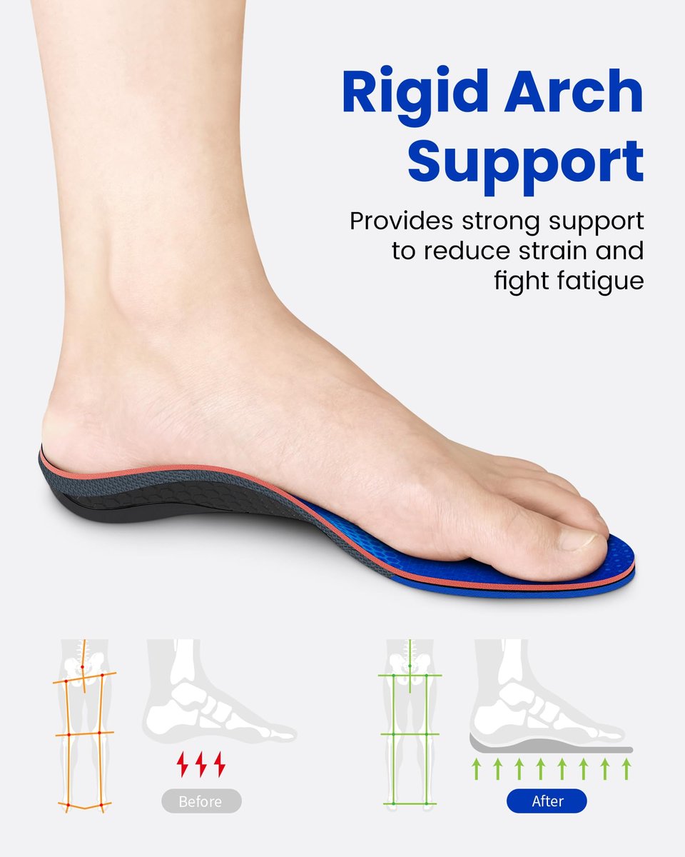 Walkhero Fußgewölbe-Stützeinlagen für Männer & Frauen - Plantarfasziitis-Einlagen mit maximaler Dämpfung, orthopädische Einlegesohlen zur Linderung von Fersenschmerzen, für Arbeitsstiefel, bei langem Stehen (Herren 10-10,5 | Damen 12-12,5, Starry Blue)