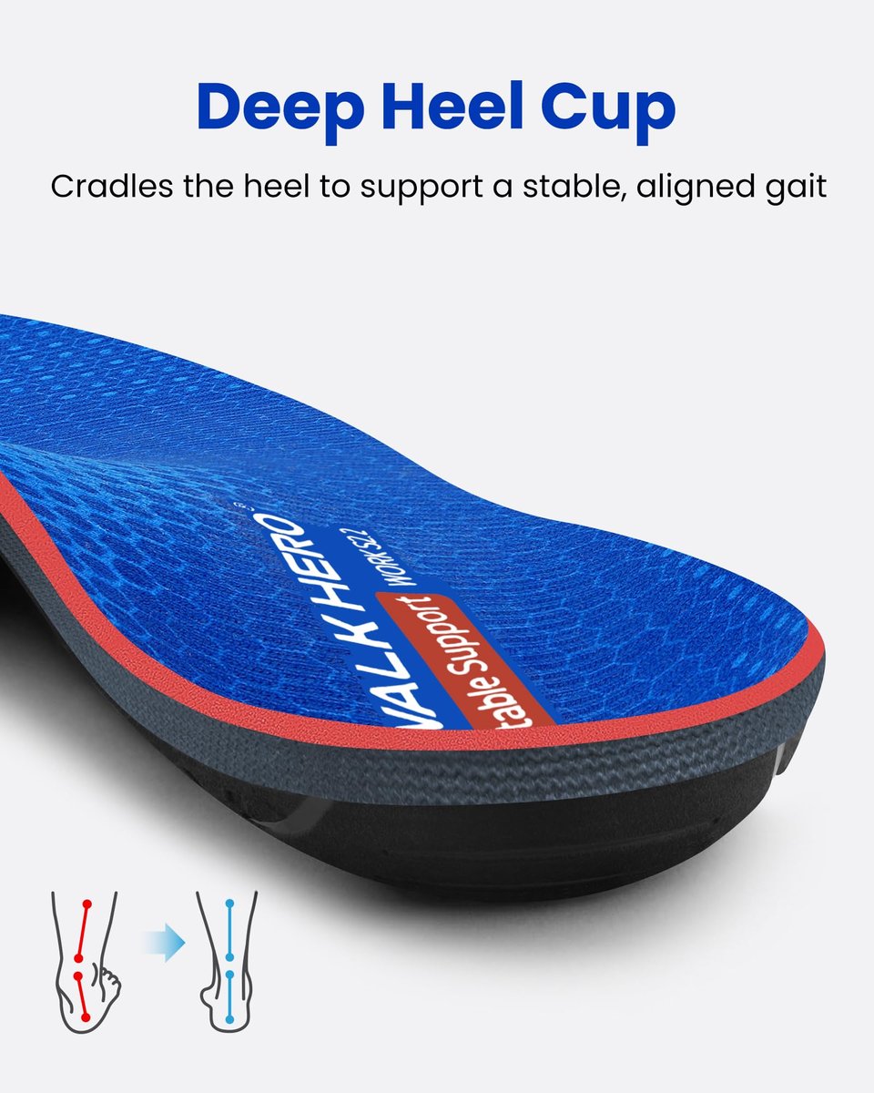 Walkhero Fußgewölbe-Stützeinlagen für Männer & Frauen - Plantarfasziitis-Einlagen mit maximaler Dämpfung, orthopädische Einlegesohlen zur Linderung von Fersenschmerzen, für Arbeitsstiefel, bei langem Stehen (Herren 10-10,5 | Damen 12-12,5, Starry Blue)