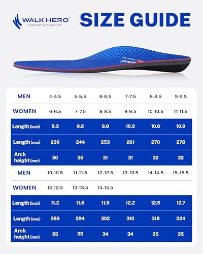 Walkhero Fußgewölbe-Stützeinlagen für Männer & Frauen - Plantarfasziitis-Einlagen mit maximaler Dämpfung, orthopädische Einlegesohlen zur Linderung von Fersenschmerzen, für Arbeitsstiefel, bei langem Stehen (Herren 10-10,5 | Damen 12-12,5, Starry Blue)