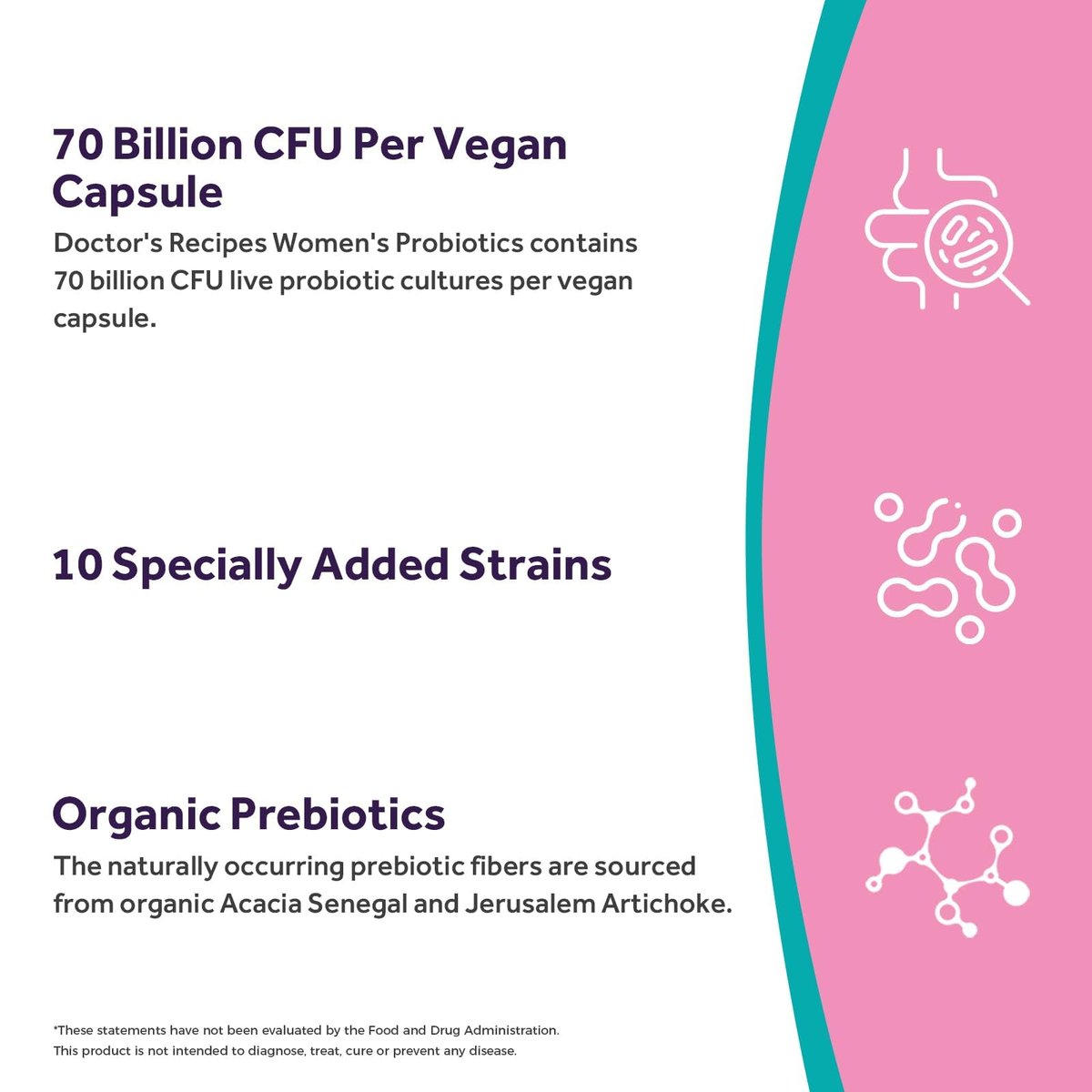 Doctor's Recipes Probiotika für Frauen, Organische Präbiotika und Probiotika, 70 Milliarden KBE, 10 Stämme, Lagerstabil, 30 Kapseln