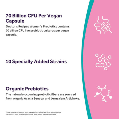 Doctor's Recipes Probiotika für Frauen, Organische Präbiotika und Probiotika, 70 Milliarden KBE, 10 Stämme, Lagerstabil, 30 Kapseln