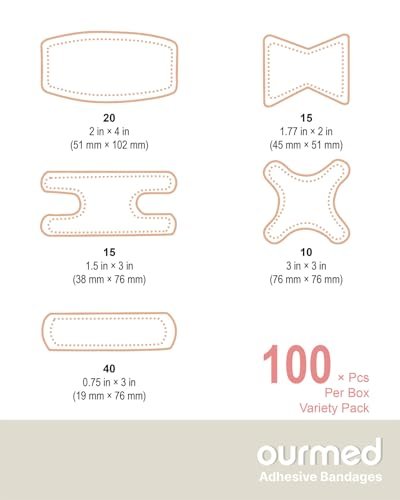 Ourmed Flexible Bunte Pflaster Sortiment 100 Stück, Fingerpflaster für Erste Hilfe, kleine Schnitte, Schürfwunden, Abschürfungen & Wundversorgung, Starker Halt für 24 Stunden, Latexfrei