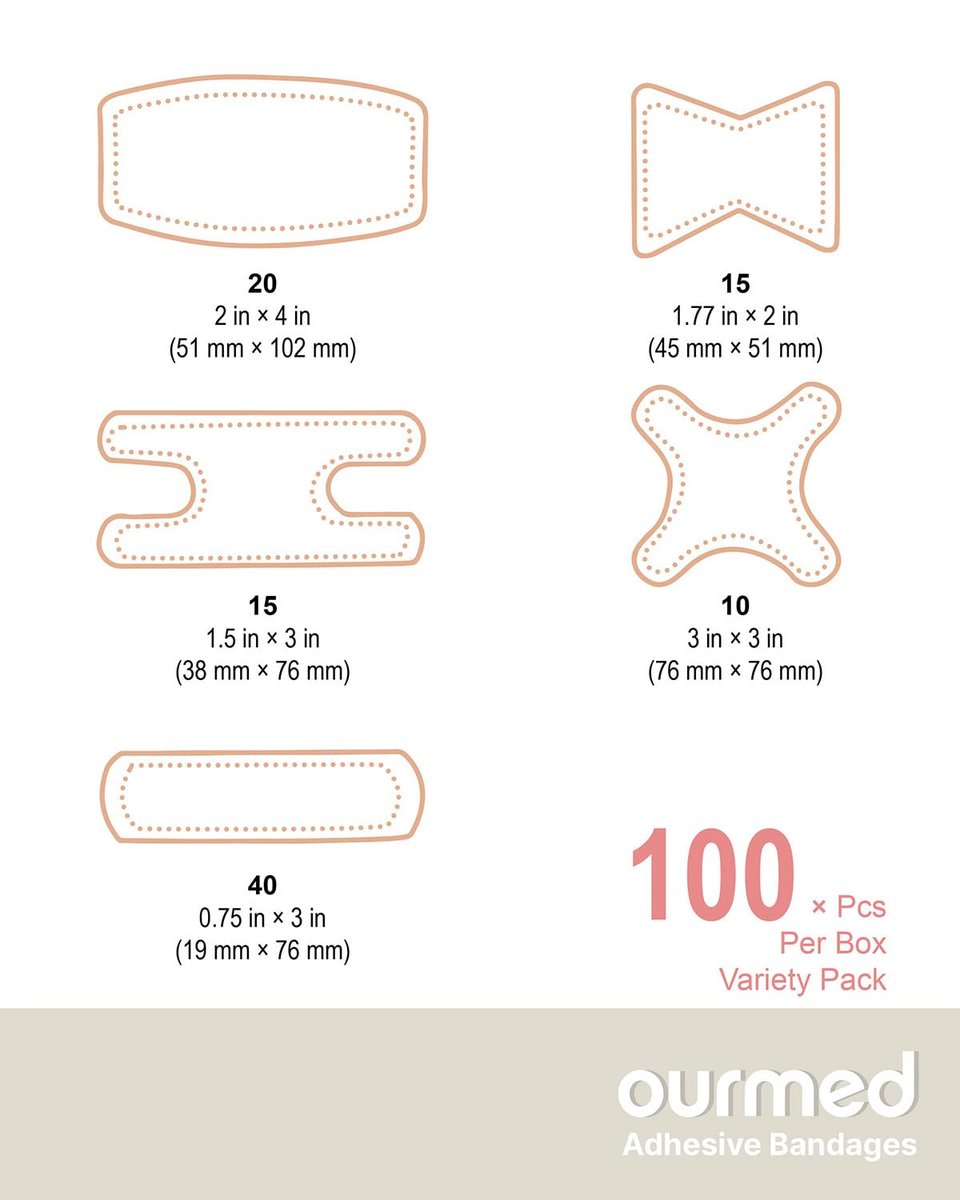 Ourmed Flexible Bunte Pflaster Sortiment 100 Stück, Fingerpflaster für Erste Hilfe, kleine Schnitte, Schürfwunden, Abschürfungen & Wundversorgung, Starker Halt für 24 Stunden, Latexfrei