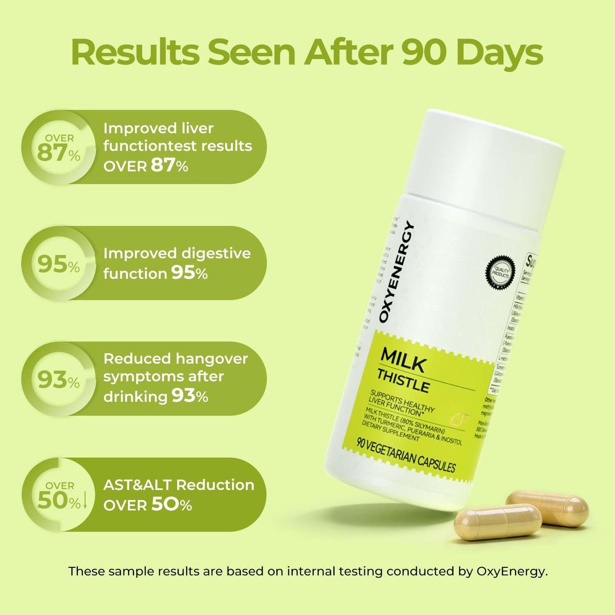 OxyEnergy Silymarin Mariendistel 300 mg Extrakt mit Vitamin C, Inositol & Pueraria – Leberreinigung & Reparatur, Antioxidans-Unterstützung, 90 vegane Kapseln