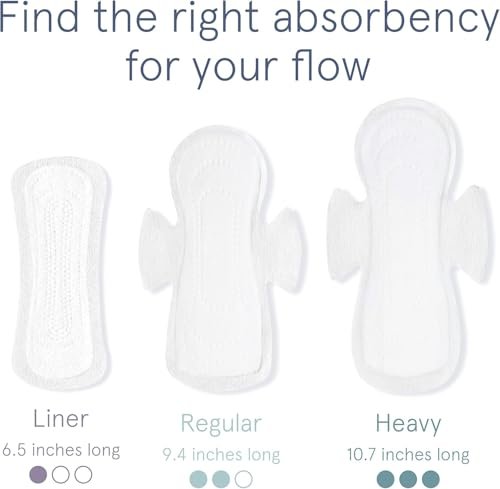 LOLA Ultradünne Baumwoll-Slipeinlagen für Frauen – Hypoallergene Slipeinlagen & tägliche leichte Pads – Unparfümierte Bio-Pads für Frauen – Packung mit 56, 16,5 cm