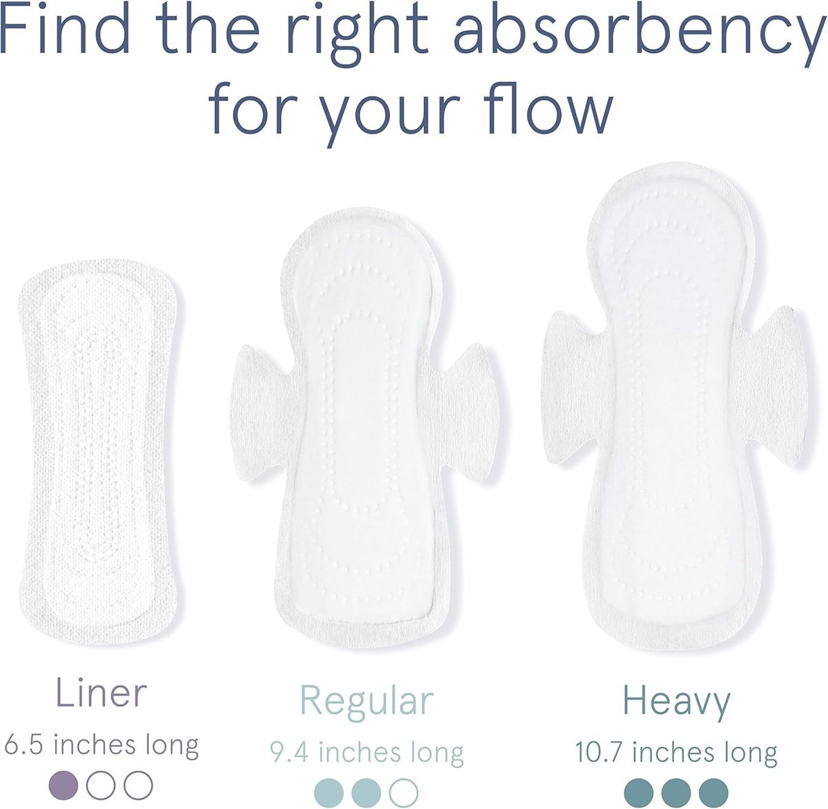LOLA Ultradünne Baumwoll-Slipeinlagen für Frauen – Hypoallergene Slipeinlagen & tägliche leichte Pads – Unparfümierte Bio-Pads für Frauen – Packung mit 56, 16,5 cm