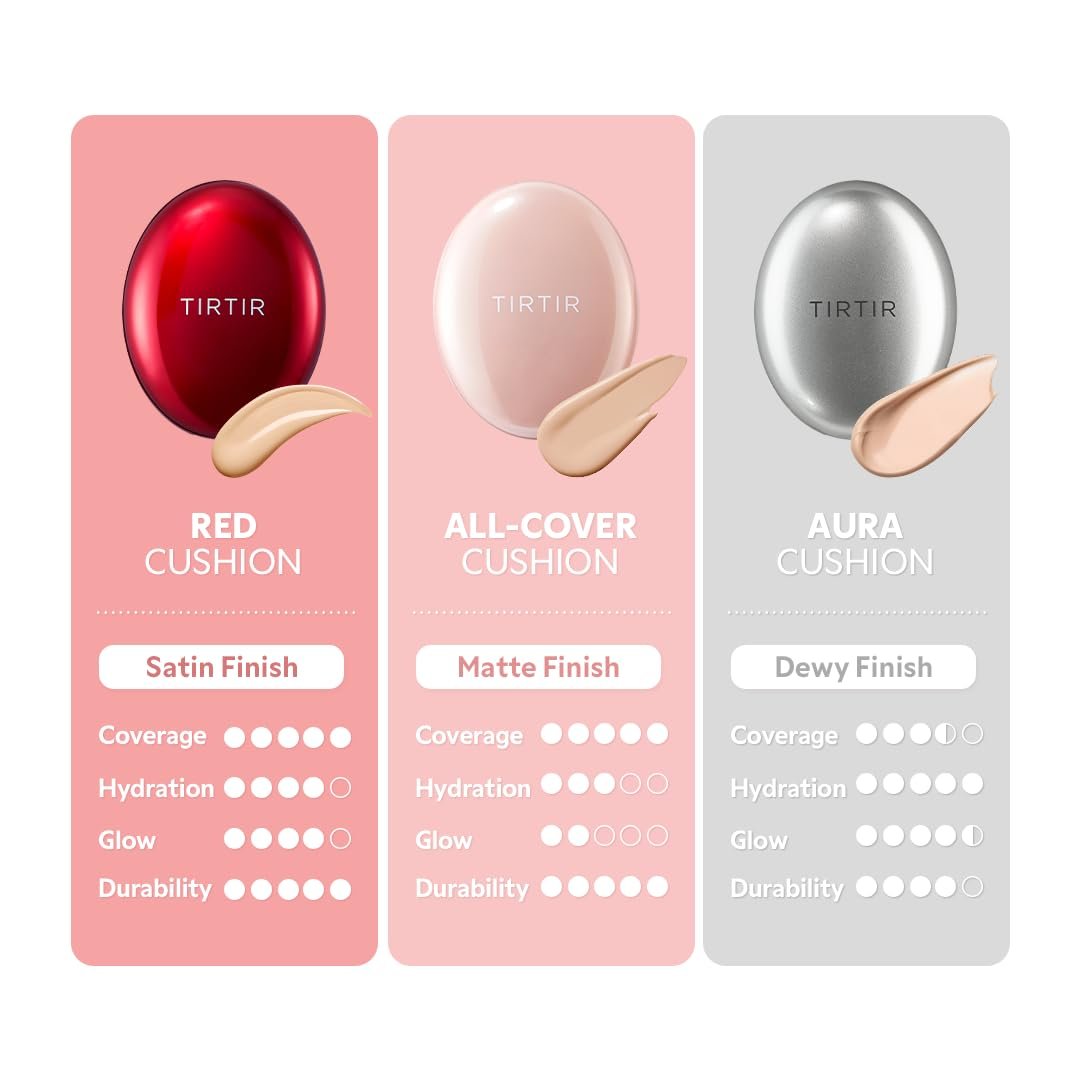 TIRTIR Mask Fit All Cover Pink Cushion Foundation – Hohe Deckkraft, Samtig-mattes Finish, Leicht, Perfekt, Rötungen korrigierend, Koreanische Cushion (#33C Hazel, Full Size, 0,63 Fl Oz)