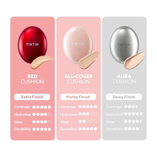 TIRTIR Mask Fit All Cover Pink Cushion Foundation – Hohe Deckkraft, Samtiges Matt-Finish, Leichte Textur, Korrigiert Rötungen, Koreanische Cushion (#35N Walnuss, Volle Größe, 0,63 Fl Oz)