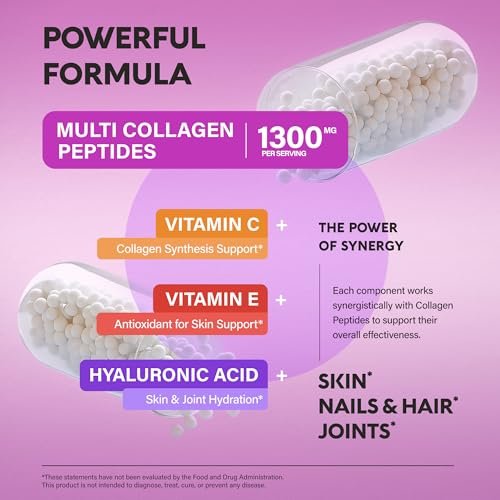 Multi-Kollagen-Peptide 1300 mg – Hydrolysierte Typen I, II, III, V & X mit Hyaluronsäure, Vitamin C & E – 120 Kapseln – Haut, Haare, Nägel & Gelenke – Laborgeprüft