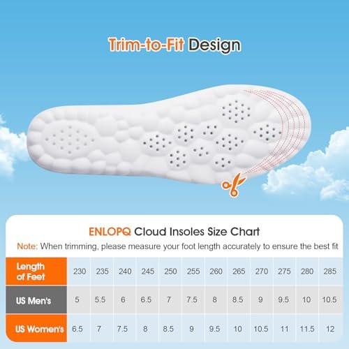 4D Cloud-Like Komfort Einlegesohlen für Herren - Weiche Memory-Schaum-Dämpfung - Zuschneidbare Stepper Einlagen mit Fußgewölbeunterstützung für Fußschmerzlinderung und Ermüdungsreduktion (US M 7.5-10.5)